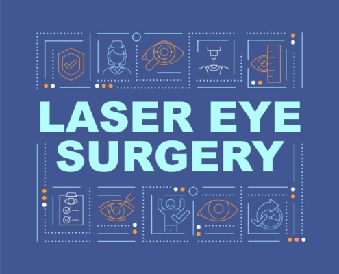 types of laser eye surgery