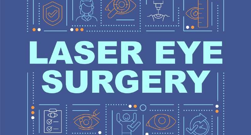 types of laser eye surgery